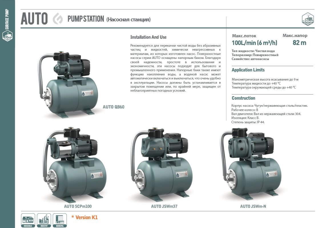 вид модели насосная станция grandfar autojswm100