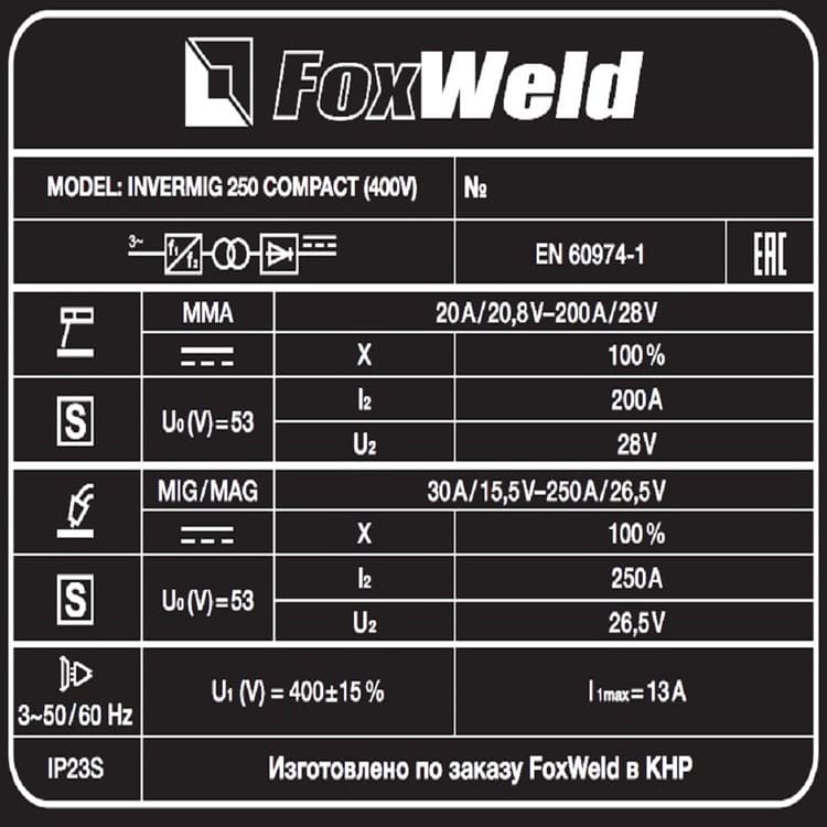 Сварочный полуавтомат Foxweld INVERMIG 250 Compact (400V) вид модели сварочный полуавтомат foxweld invermig 250 compact (400v)
