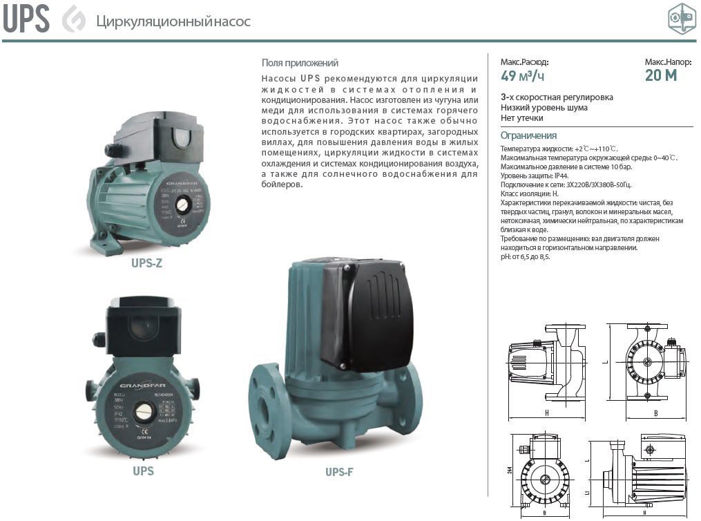 Циркуляционный насос Grandfar UPS40-12-250TF вид модели циркуляционный насос grandfar ups40-12-250tf