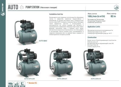 вид модели насосная станция grandfar autogjsm1100s1